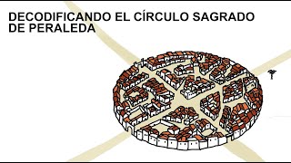 Decodificando el Círculo Sagrado de Peraleda