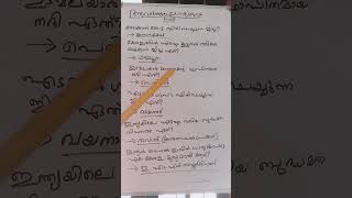 GK- PSC / ഇന്ത്യയിലെ ഏറ്റവും  വലിയ  ബുദ്ധമതവിഹാരം  ഏത്  ?? #pscpreviousquestionpaper #Shorts