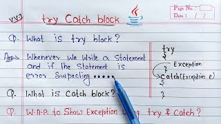 try catch block in java | NumberFormatException