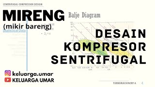 CARA DESAIN KOMPRESOR SENTRIFUGAL DENGAN MENGGUNAKAN MATLAB