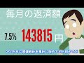 韓国の不動産不況が本格化でパニック。今まで不動産が下がったことのない韓国は上がる前提だけに韓国経済が崩壊。