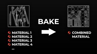 How to Bake Multiple Materials into ONE in Blender