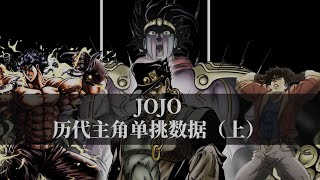 JOJO历代主人公单挑战绩排行！谁才是真正的王牌？