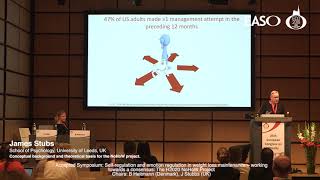 ECO2018  NoHoW  Accepted Symposium  Self regulation and emotion regulation in weight loss maintenanc