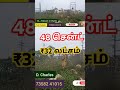 48 சென்ட் மொத்த விலை 32 லட்சம் agriculture