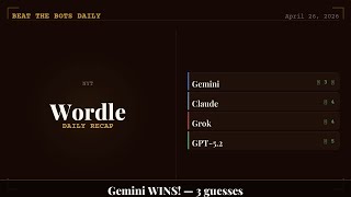 Gemini WINS! NYT Wordle in 3 Guesses | April 26, 2026 | Beat the Bots Daily