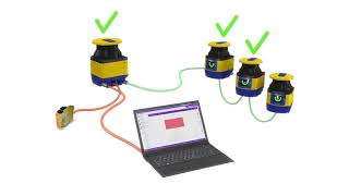 Laser Sentinel Enhanced - Technical Video