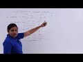 Test Signals in Transient Analysis