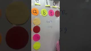 🌟 Fun with Vowels – Making 3-Letter Words 🌟