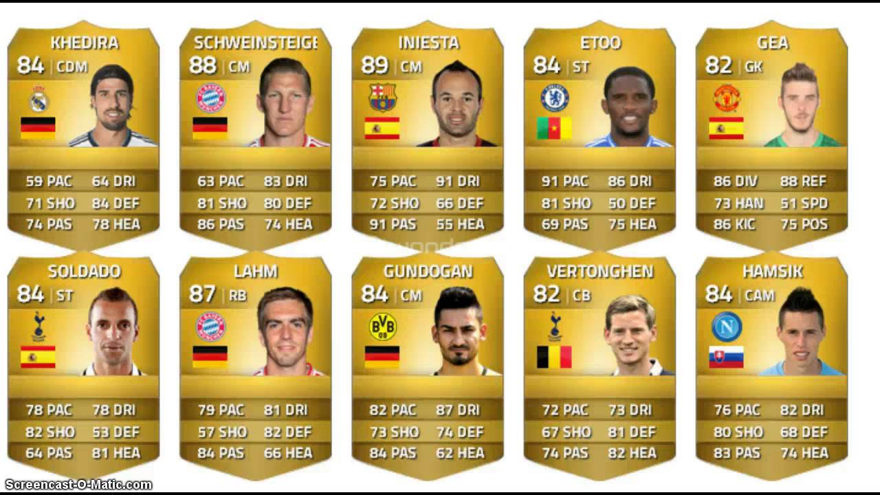 FUTWIZ FIFA 14 PACK OPENING - RONALDO IN A FUTWIZ PACK - YouTube