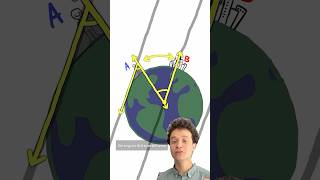 Measuring the Earth with a stick #math #mathematics #earth #astronomy