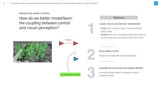 A Perception-Aware Flatness-based MPC for Fast Vision-based Flight