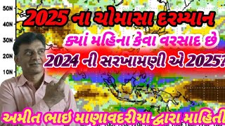 2024 ની સરખામણી એ 2025 નું ચોમાસું કેવું રહેશે