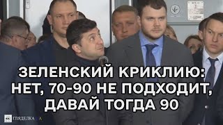 Зеленский заставил Криклия купить дизель-поезда и пассажирские вагоны у Крюковского завода