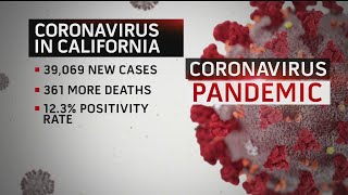 Coronavirus In California: ICU Capacity Remains On Brink