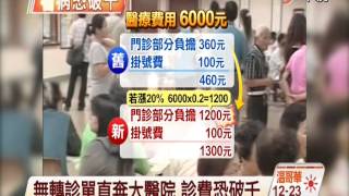 【中視新聞】無轉診單直奔大醫院 診費恐破千  20140824