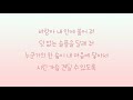 ♪. 포지션 임재욱 태양을 위해 대왕세종 ost 가사 lyrics