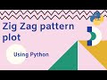Zig Zag pattern plot using python