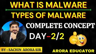 What is Malware ? | Types of Malware | Computer Malware in Hindi | Part-2/2 | Arora Educator |