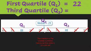6CC Statistics: Dot Plots & IQR