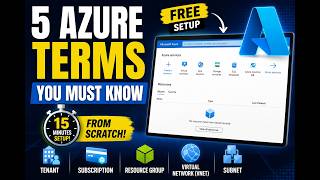 Azure Tutorial for Beginners 2026 — Tenant, Subscription, Resource Group & VNet Explained