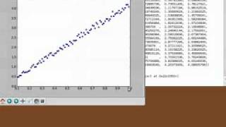 Python Tutorial: Plotting Experimental Data continued - Python for Scientific Computing