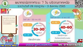 สำนักงานชลประทานที่ 1 ร่วมรายการ  ผู้ว่าราชการจังหวัดเชียงใหม่พบประชาชน