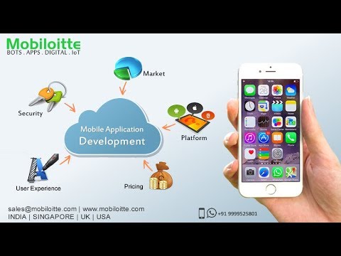 Mobile Application Development | Mobility