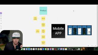 How I Sell ONE GoHighLevel System and make $462,000/month (copy & paste strategy)