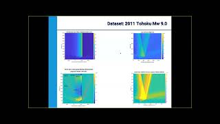 Detection of tsunami waves \u0026 ocean temperature anomalies with DAS - Carlos Becerril \u0026 Julián Pelaez