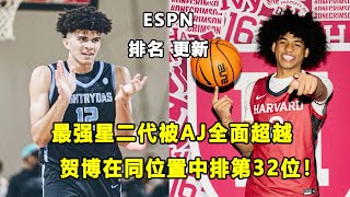 ESPN排名更新，\