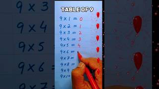 Table of 9 ! easy maths #shorts #youtubeshorts #shortvideo #watchtillend