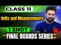 Units and Measurements   Basic Concept of System of Units   Akash Tyagi IISc Bangalore   Embibe