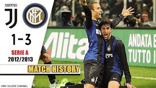 JUVENTUS vs INTER 1-3 ● 03/11/2012 ● THE MOVIE | MATCH HISTORY (Prod. Hari Seldon)