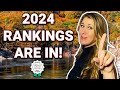 BEST PLACE TO LIVE IN MARYLAND 2024!