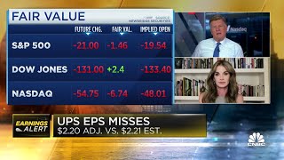 We're starting to see signs of weakness within the global economy: NewEdge Wealth's Cameron Dawson
