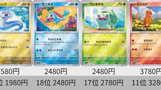 【ポケカ】コンビニで再販！マスターボールミラー最新販売価格ランキング！ポケモンカード151 24年7月【Pokémon cards】Marketprice ranking of Masterball