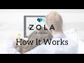 Zola Weddings | How It Works | Wedding Planning Tools