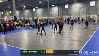 Chaos Volleyball vs. BVC (2025.02.15)