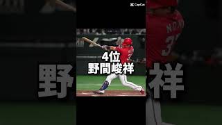 #shorts #プロ野球 セ・リーグ打率ランキング