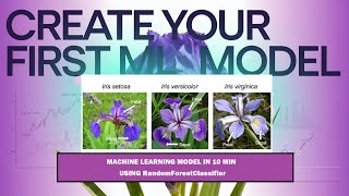 Iris Flower Classification with Machine learning | Beginner Python (step-by-step Tutorial)