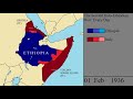 The Italo - Ethiopian Wars: Every Day