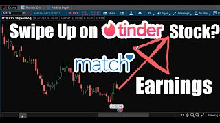 Why Swipe Up for Tinder Stock? Match (MTCH) Earnings