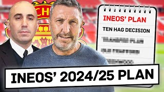 INEOS' Manchester United Plan 2024/25 Season