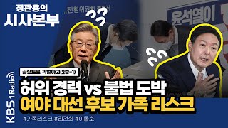 [정관용의 시사본부] 각설하고(1) | 여야 대선 후보 가족 리스크 | 최민희 전 국회의원, 박정하 공보실장 | KBS 211218 방송