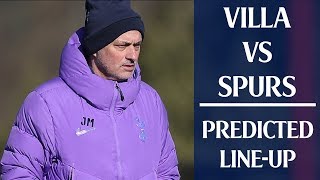 Aston Villa Vs Tottenham (PREDICTED LINE-UP)