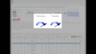 Intro to ESPN Draft Analyzer Web for Fantasy Baseball 2009