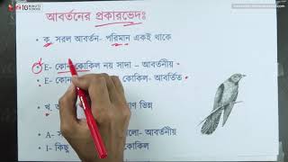 ০৬.০৮. অধ্যায় ৬ : অবরোহ অনুমান - আবর্তনের প্রকারভেদ [HSC]