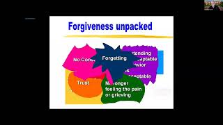 EXPERIENCING DIVINE FORGIVENESS: EMPIRICAL INSIGHTS AND PRACTICAL IMPLICATIONS