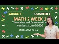 Math 2 Week 1, Quarter 1 | Visualizing and Representing Number from 0-1000